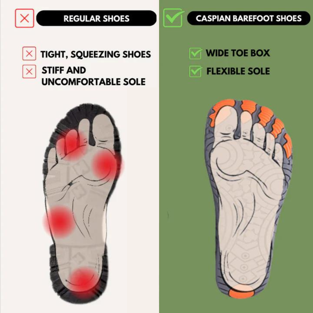 Caspian | Outdoor & Non-slip Orthopedic Barefoot Shoes (Unisex)