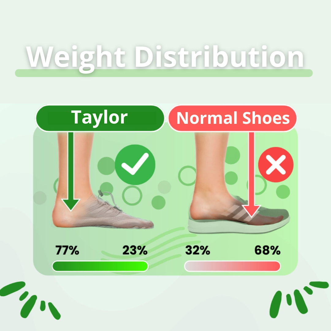 Taylor Universal | Barefoot Running Shoes for Women