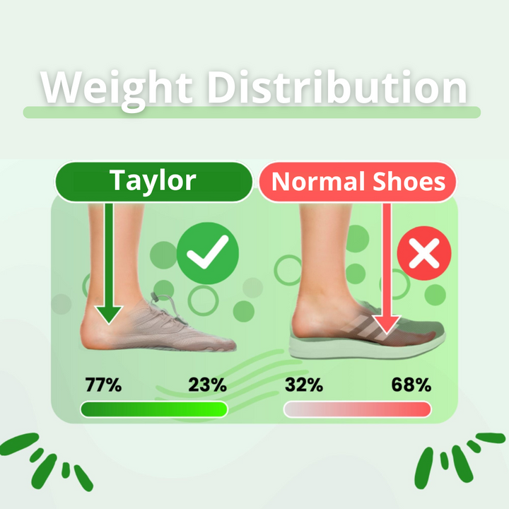 Taylor Universal | Barefoot Running Shoes for Women